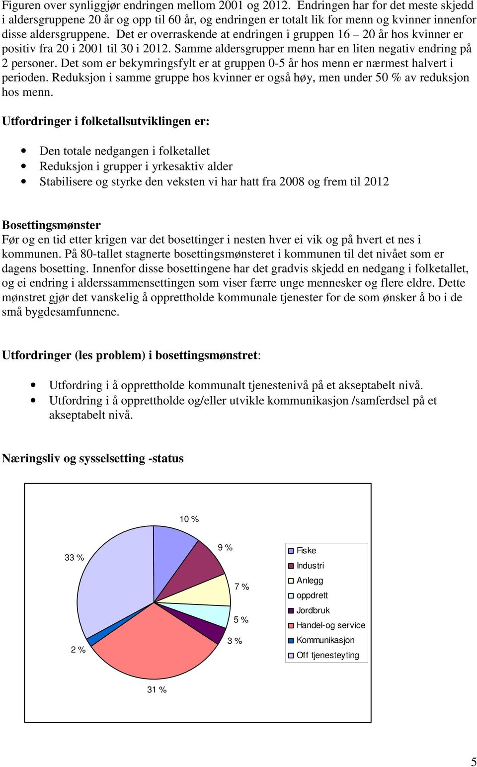 Det er overraskende at endringen i gruppen 16 20 år hos kvinner er positiv fra 20 i 2001 til 30 i 2012. Samme aldersgrupper menn har en liten negativ endring på 2 personer.