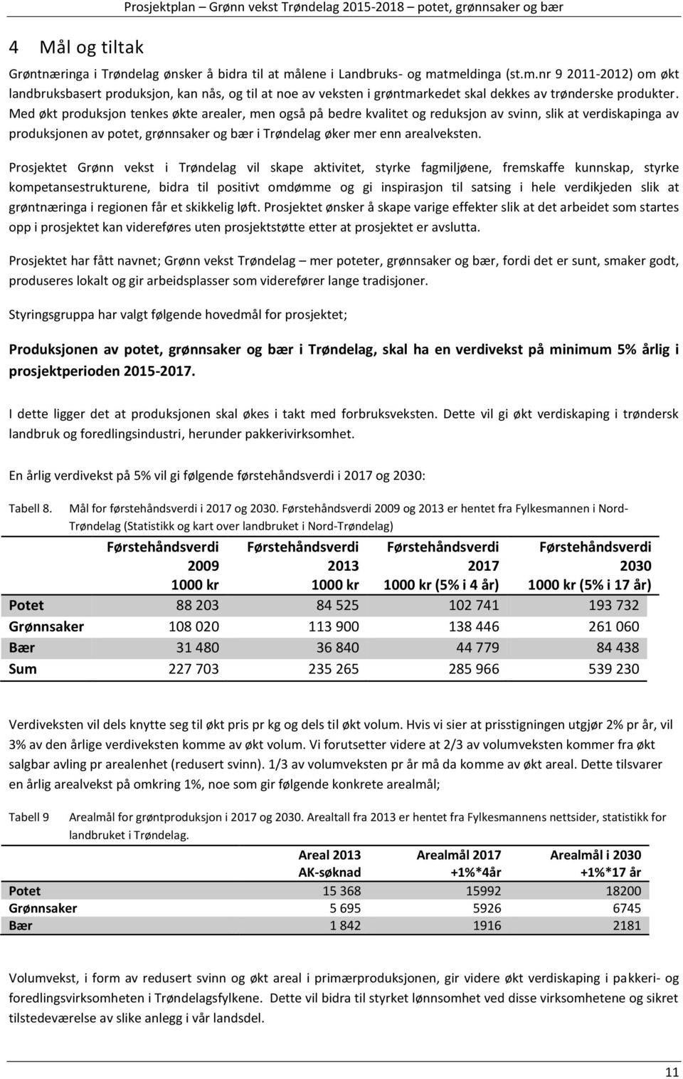 Med økt produksjon tenkes økte arealer, men også på bedre kvalitet og reduksjon av svinn, slik at verdiskapinga av produksjonen av potet, grønnsaker og bær i Trøndelag øker mer enn arealveksten.