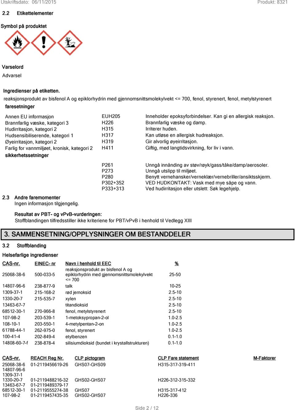 Hudirritasjon, kategori 2 Hudsensibiliserende, kategori 1 Øyeirritasjon, kategori 2 Farlig for vannmiljøet, kronisk, kategori 2 sikkerhetssetninger EUH205 H226 H315 H317 H319 H411 Inneholder