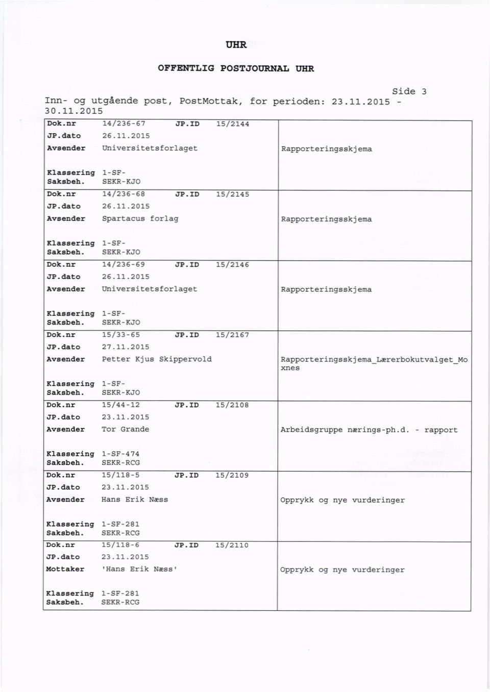 ID 15/2167 Petter Kjus Skippervold Rapporteringsskjema_Lærerbokutvalget_Mo xnes 1-SF- 15/44-12 JP.ID 15/2108 23.11.2015 TOr Grande Arbeidsgruppe nærings-ph.