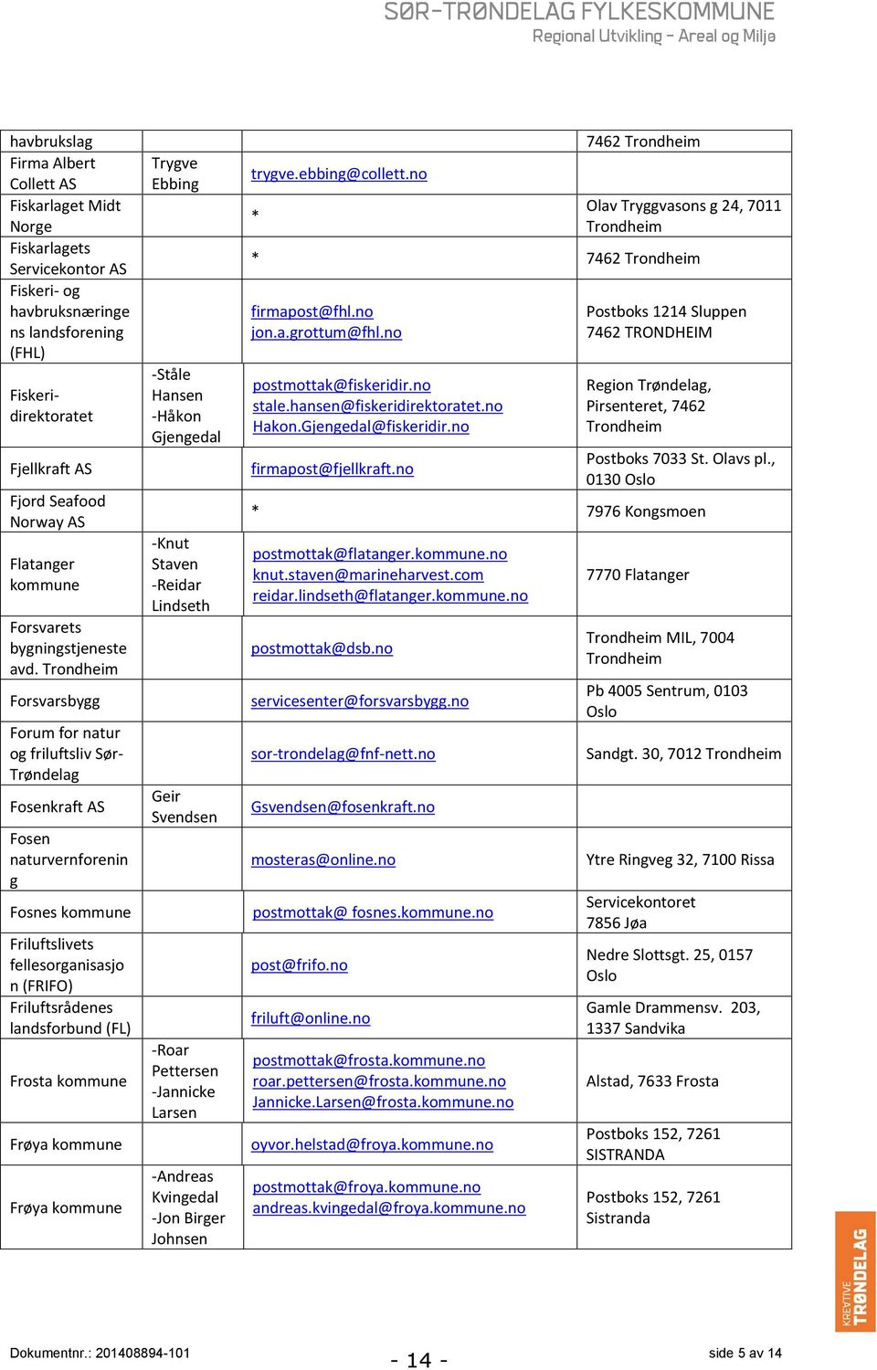 Trondheim Forsvarsbygg Forum for natur og friluftsliv Sør- Trøndelag Fosenkraft AS Fosen naturvernforenin g Fosnes kommune Friluftslivets fellesorganisasjo n (FRIFO) Friluftsrådenes landsforbund (FL)