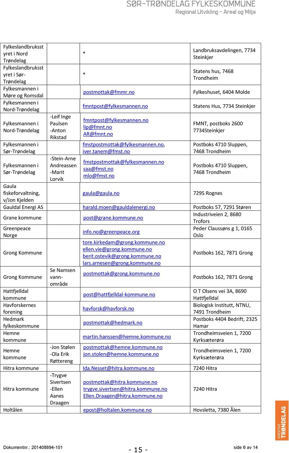 no fmntpost@fylkesmannen.no fmntpost@fylkesmannen.no lip@fmnt.no AR@fmnt.no fmstpostmottak@fylkesmannen.no, iver.tanem@fmst.no fmstpostmottak@fylkesmannen.no saa@fmst.no mlo@fmst.