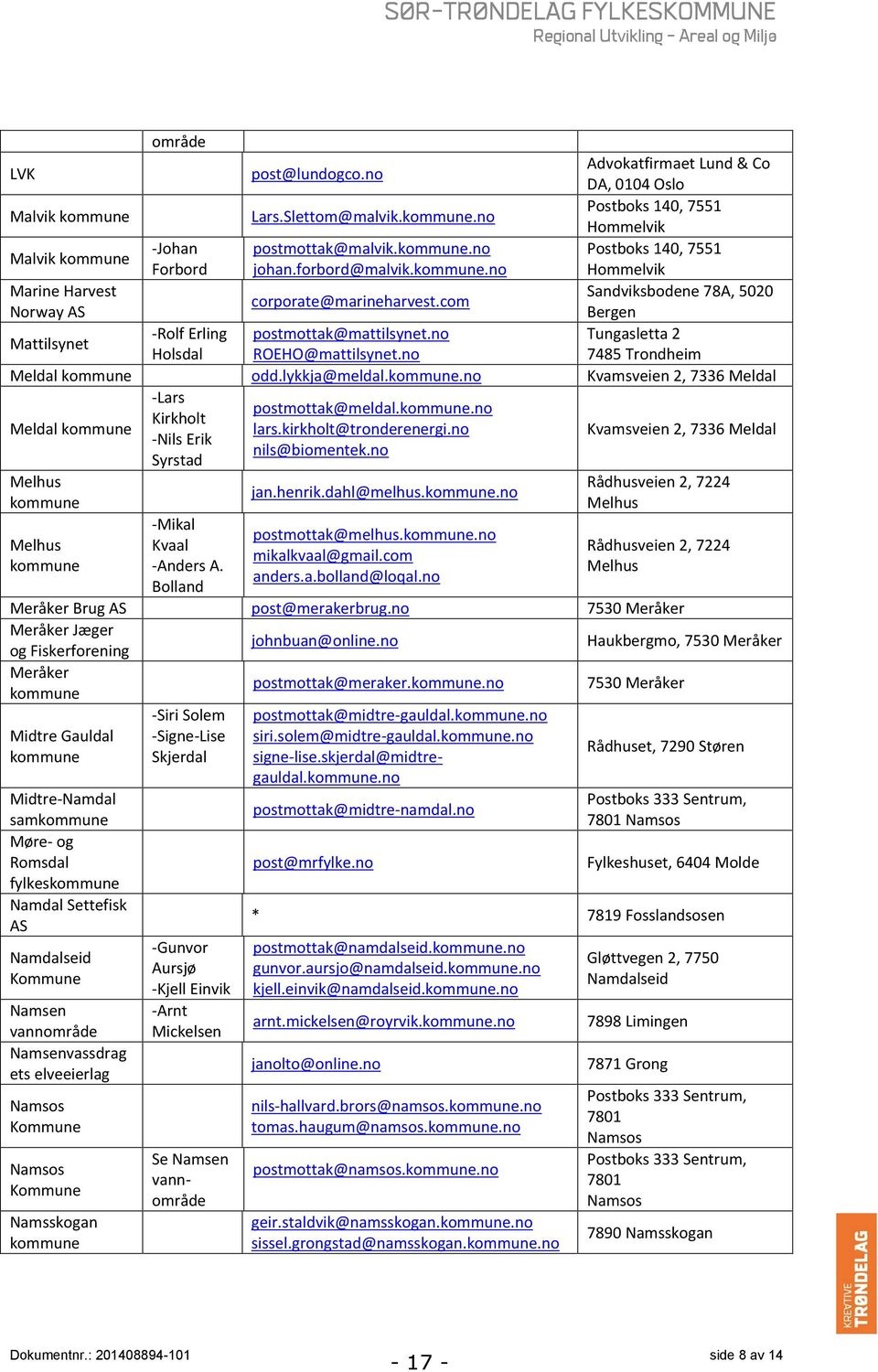 com Norway AS Bergen Mattilsynet -Rolf Erling postmottak@mattilsynet.no Tungasletta 2 Holsdal ROEHO@mattilsynet.no 7485 Trondheim Meldal kommune 