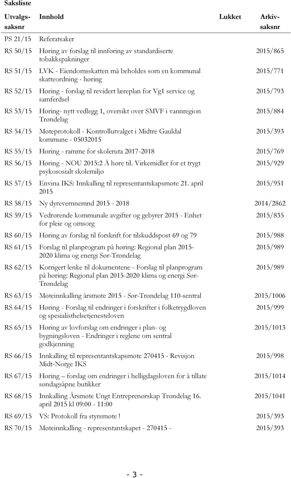 Trøndelag Møteprotokoll - Kontrollutvalget i Midtre Gauldal kommune - 05032015 2015/865 2015/771 2015/793 2015/884 2015/393 RS 55/15 Høring - ramme for skoleruta 2017-2018 2015/769 RS 56/15 RS 57/15