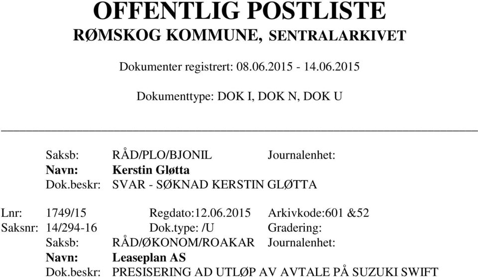 2015 Arkivkode:601 &52 Saksnr: 14/294-16 Dok.