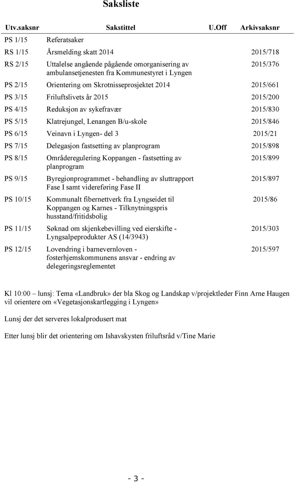 Orientering om Skrotnisseprosjektet 2014 2015/661 PS 3/15 Friluftslivets år 2015 2015/200 PS 4/15 Reduksjon av sykefravær 2015/830 PS 5/15 Klatrejungel, Lenangen B/u-skole 2015/846 PS 6/15 Veinavn i