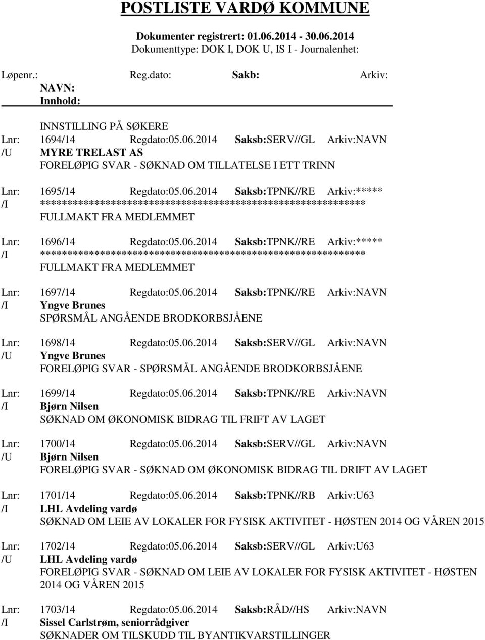 06.2014 Saksb:TPNK//RE Arkiv:NAVN /I Bjørn Nilsen SØKNAD OM ØKONOMISK BIDRAG TIL FRIFT AV LAGET Lnr: 1700/14 Regdato:05.06.2014 Saksb:SERV//GL Arkiv:NAVN /U Bjørn Nilsen FORELØPIG SVAR - SØKNAD OM ØKONOMISK BIDRAG TIL DRIFT AV LAGET Lnr: 1701/14 Regdato:05.