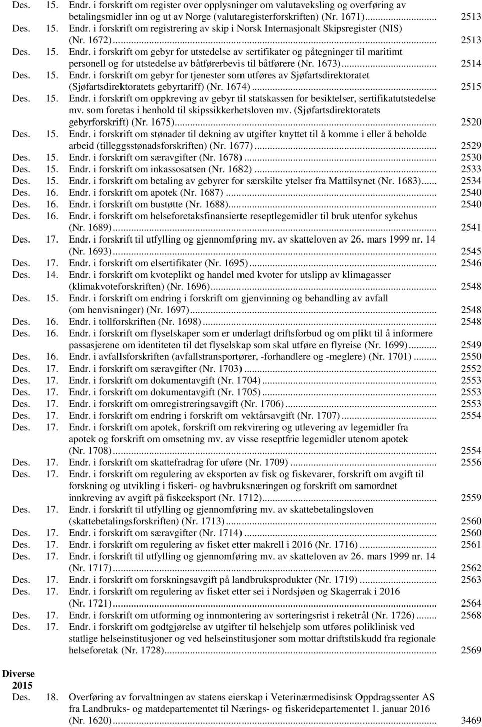 1674)... 2515 Des. 15. Endr. i forskrift om oppkreving av gebyr til statskassen for besiktelser, sertifikatutstedelse mv. som foretas i henhold til skipssikkerhetsloven mv.