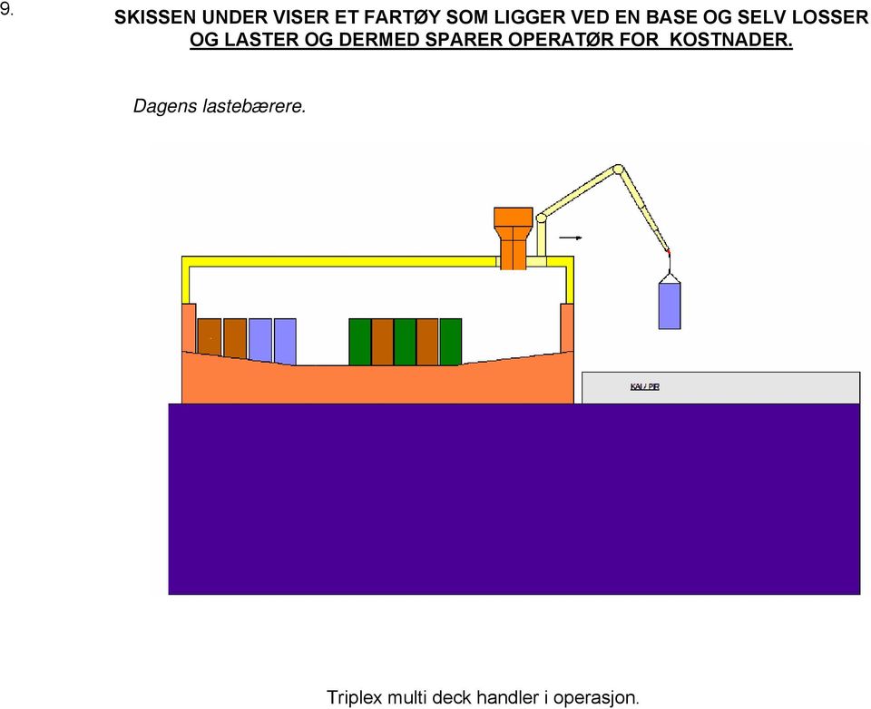 DERMED SPARER OPERATØR FOR KOSTNADER.