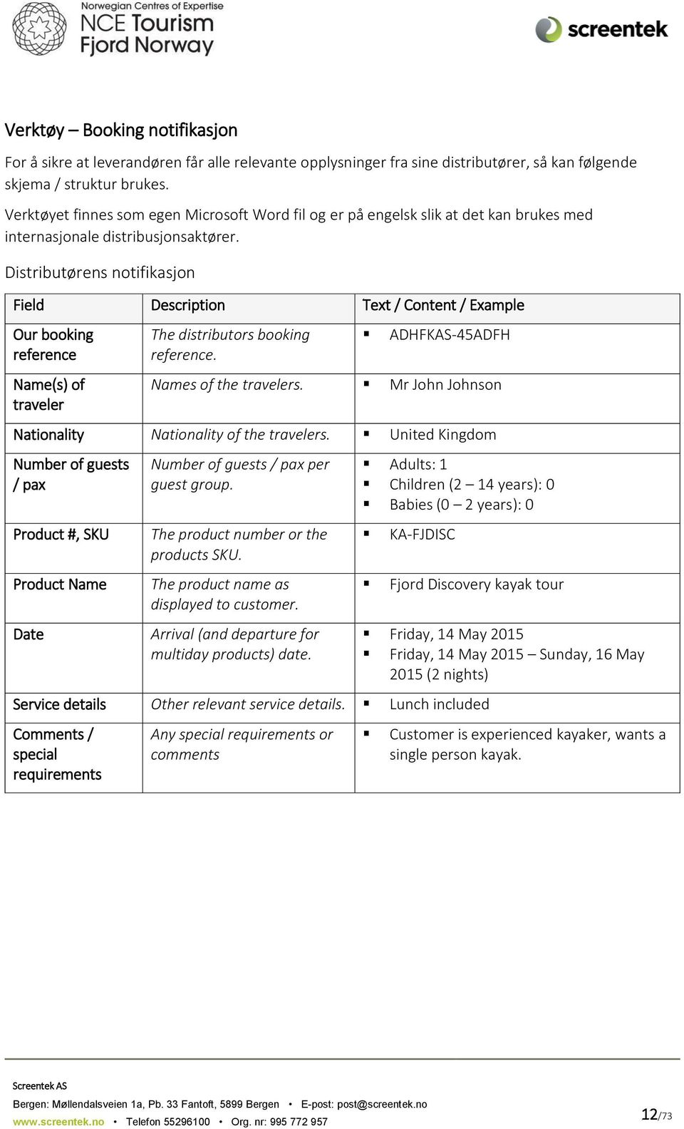 Distributørens notifikasjon Field Description Text / Content / Example Our booking reference Name(s) of traveler The distributors booking reference. ADHFKAS-45ADFH Names of the travelers.