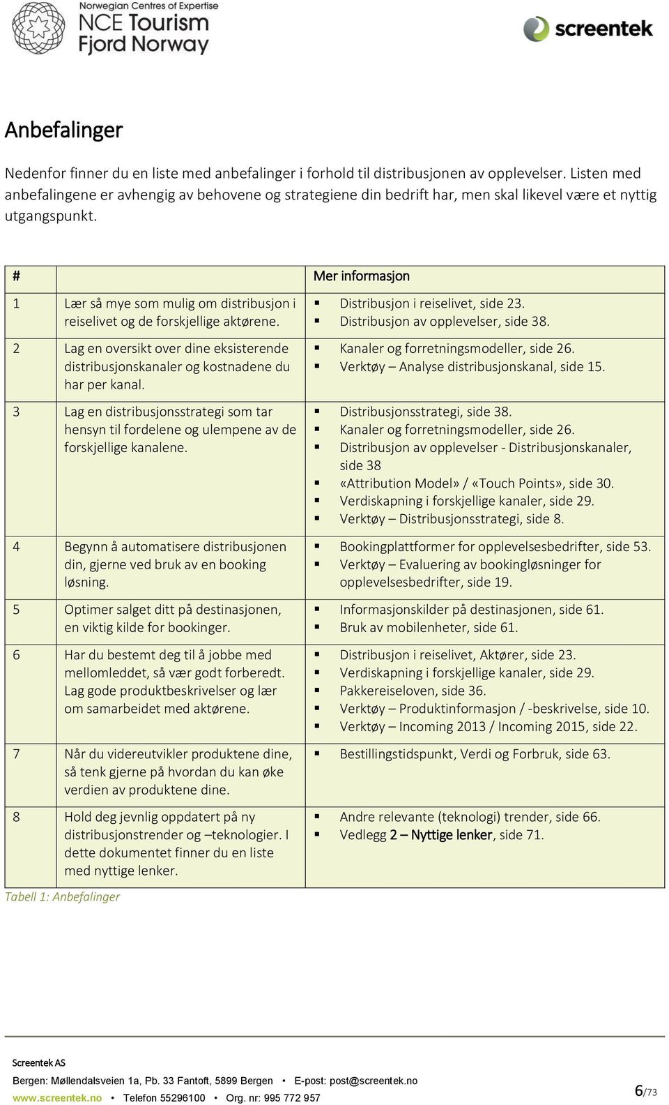 # Mer informasjon 1 Lær så mye som mulig om distribusjon i reiselivet og de forskjellige aktørene. 2 Lag en oversikt over dine eksisterende distribusjonskanaler og kostnadene du har per kanal.