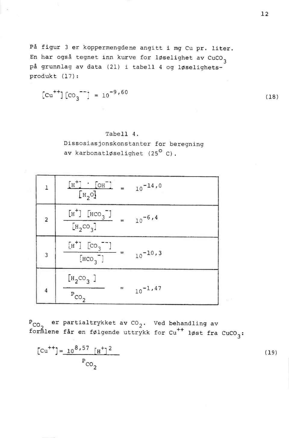: = 10-9,60 (18) Tabell 4. Dissosiasjonskonstanter for beregning av karbonatløselighet (25 C).