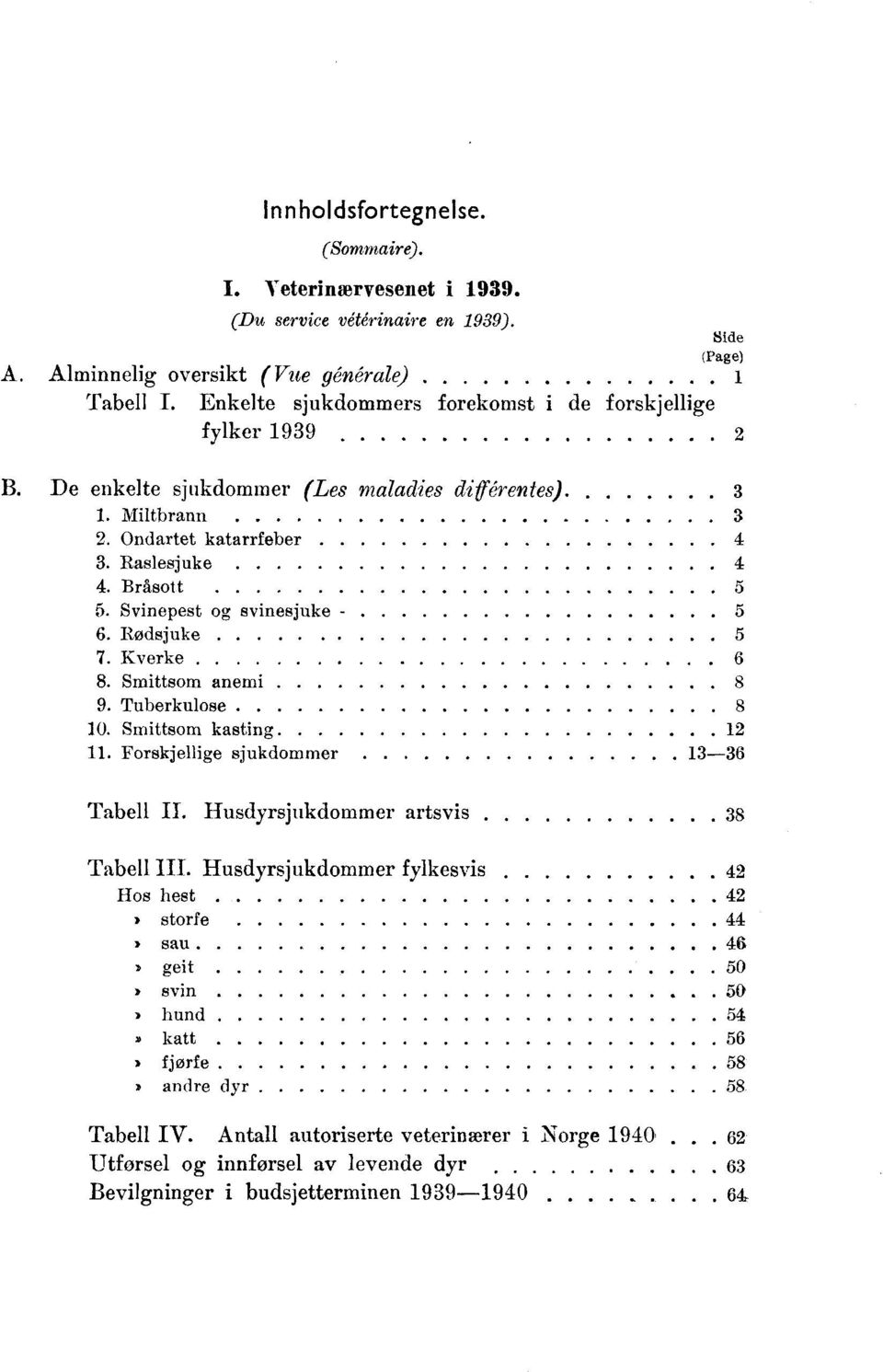 Svinepest g svinesjuke. Rødsjuke. Kverke. Smittsm anemi 9. Tuberkulse. Smittsm kasting. Frskjellige sjukdmmer Tabell II. Husdyrsjukdmmer artsvis Tabell III.