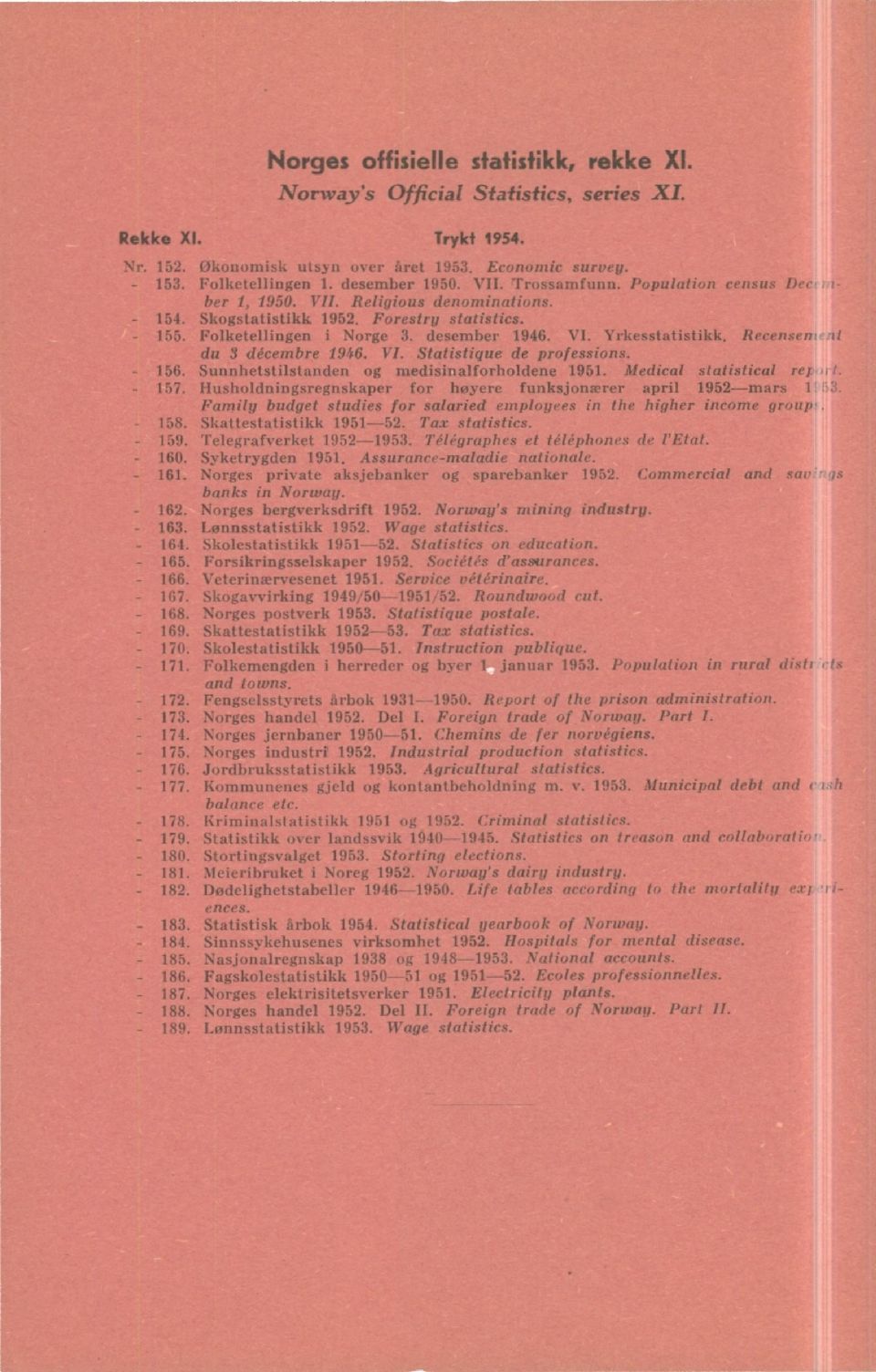 Recensen du décembre 1946. VI. Statistique de professions. 156. Sunnhetstilstanden og medisinalforholdene 1951. Medical statistical re! 157.