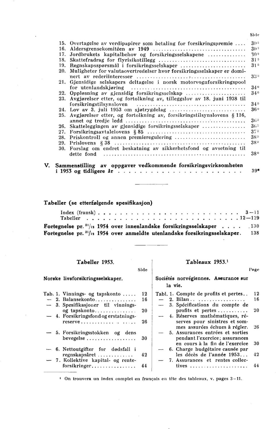 Gjensidige selskapers deltagelse i norsk motorvognforsikringspool for utenlandskjøring. Oppløsning av gjensidig forsikringsselskap. Avgjørelser etter, og fortolkning av, tilleggslov av 18.