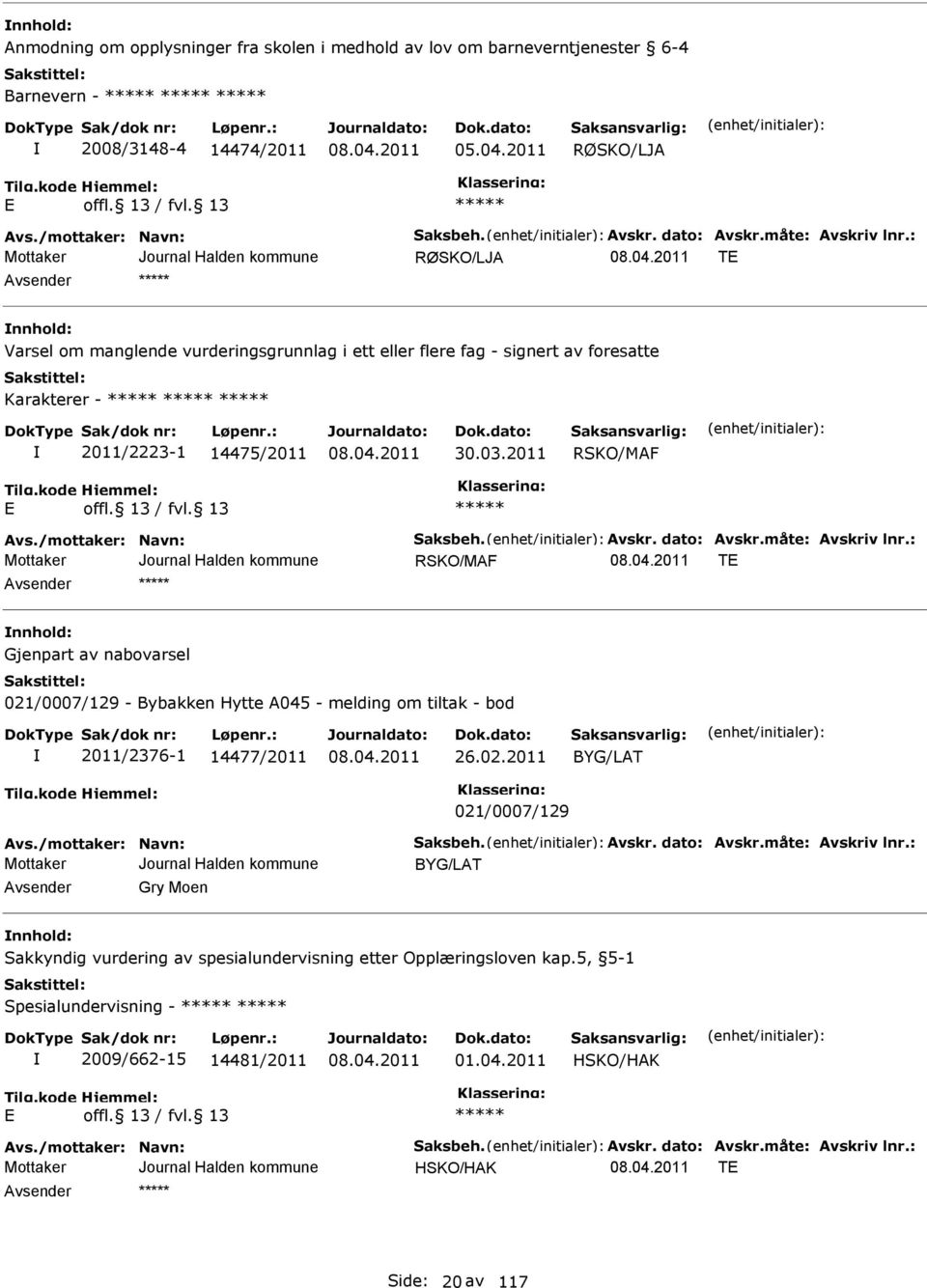 /mottaker: Navn: Saksbeh. vskr. dato: vskr.måte: vskriv lnr.: RSKO/MF T nnhold: Gjenpart av nabovarsel 021/0007/129 - Bybakken Hytte 045 - melding om tiltak - bod 2011/2376-1 14477/2011 26.02.2011 BYG/LT 021/0007/129 vs.