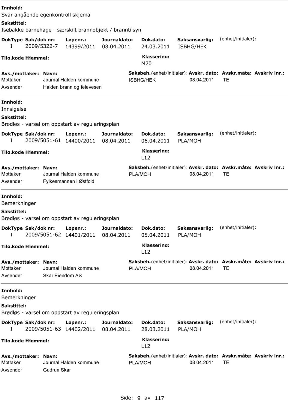 /mottaker: Navn: Saksbeh. vskr. dato: vskr.måte: vskriv lnr.: PL/MOH T vsender Fylkesmannen i Østfold nnhold: Bemerkninger Brødløs - varsel om oppstart av reguleringsplan 2009/5051-62 14401/2011 05.