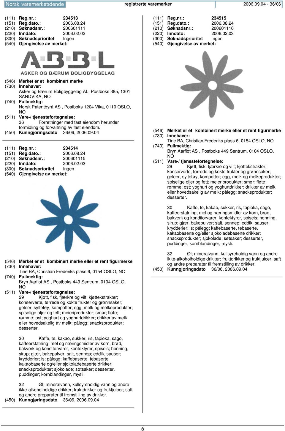 eiendom. (111) Reg.nr.: 234514 (151) Reg.dato.: 2006.08.24 (210) Søknadsnr.: 200601115 (220) Inndato: 2006.02.