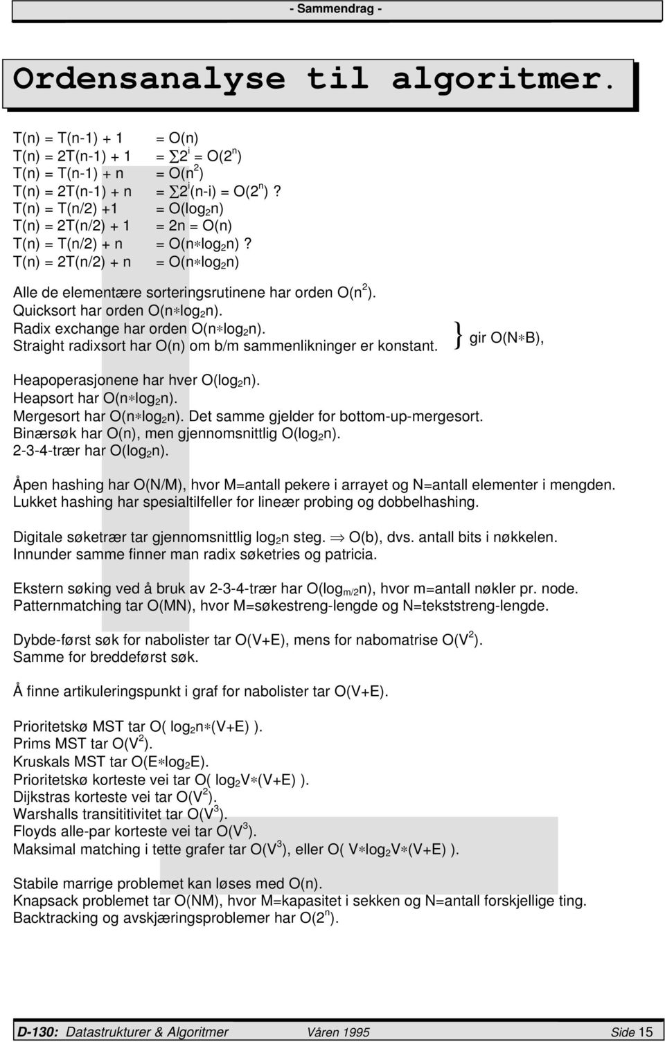 Quicksort har orden O(n log 2 n). Radix exchange har orden O(n log 2 n). Straight radixsort har O(n) om b/m sammenlikninger er konstant. } gir O(N B), Heapoperasjonene har hver O(log 2 n).