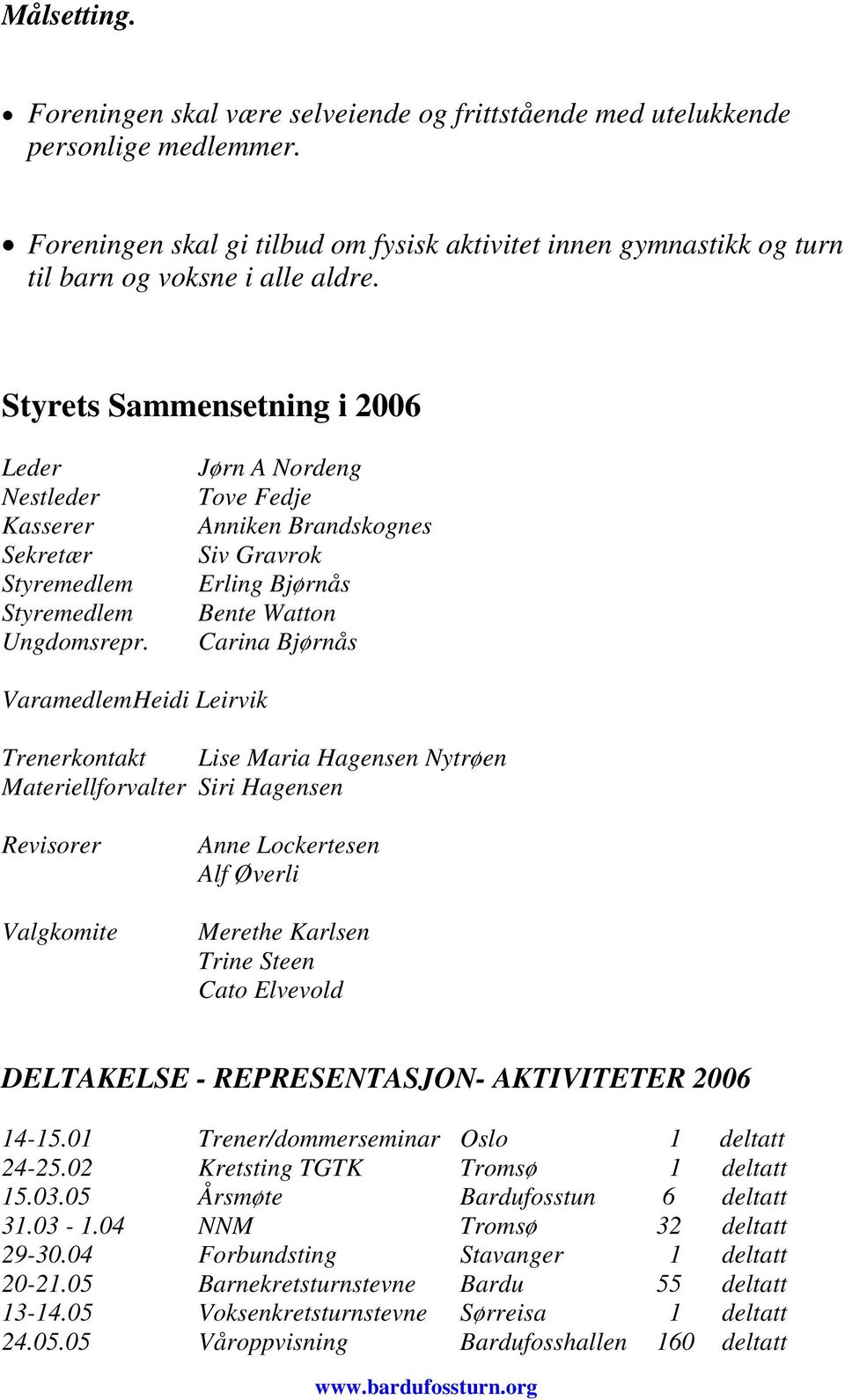 Styrets Sammensetning i 2006 Leder Nestleder Kasserer Sekretær Styremedlem Styremedlem Ungdomsrepr.