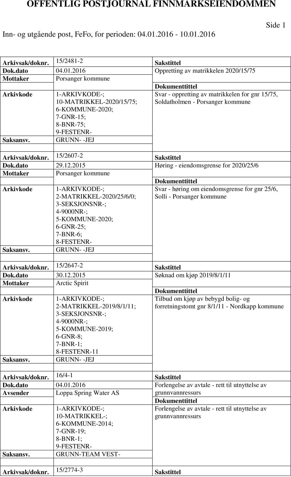 GRUNN- -JEJ Arkivsak/doknr. 15/2607-2 Sakstittel Dok.dato 29.12.