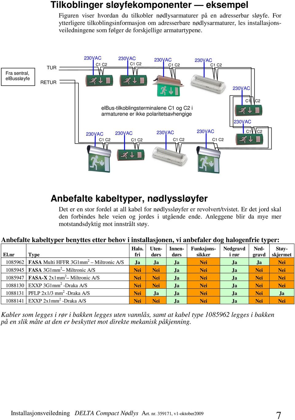 Fra sentral, elbussløyfe TUR RETUR 30VAC 30VAC 30VAC 30VAC C C C C C C C C 30VAC elbus-tilkoblingsterminalene C og C i armaturene er ikke polaritetsavhengige C 30VAC C 30VAC 30VAC 30VAC C C C C C C