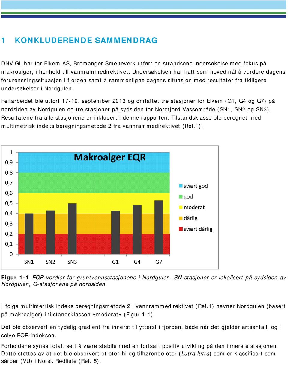 Feltarbeidet ble utført 17-19. september 2013 og omfattet tre stasjoner for Elkem (G1, G4 og G7) på nordsiden av Nordgulen og tre stasjoner på sydsiden for Nordfjord Vassområde (SN1, SN2 og SN3).