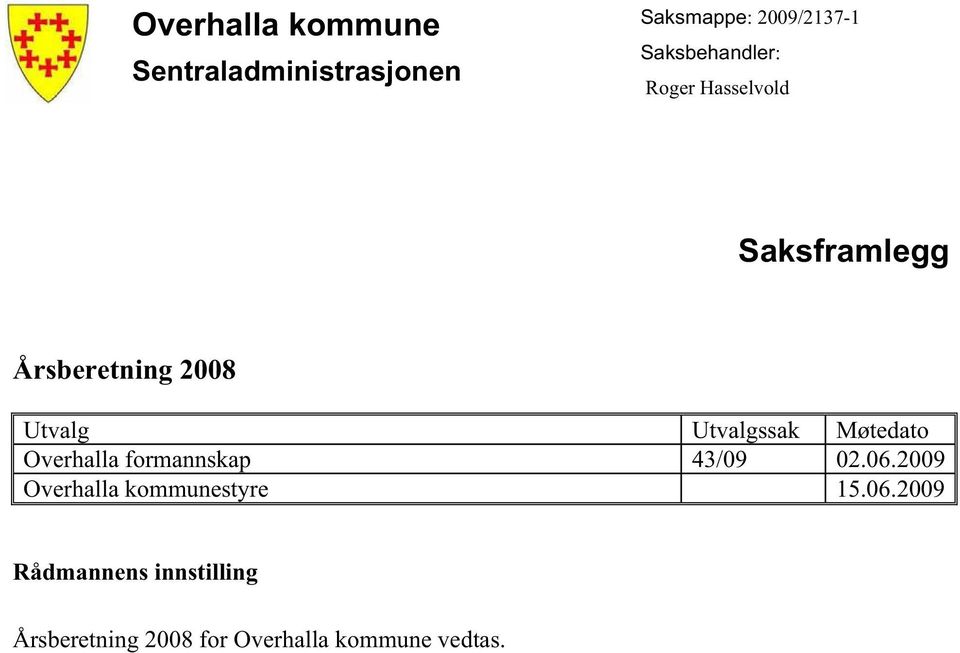 Utvalgssak Møtedato Overhalla formannskap 43/09 02.06.