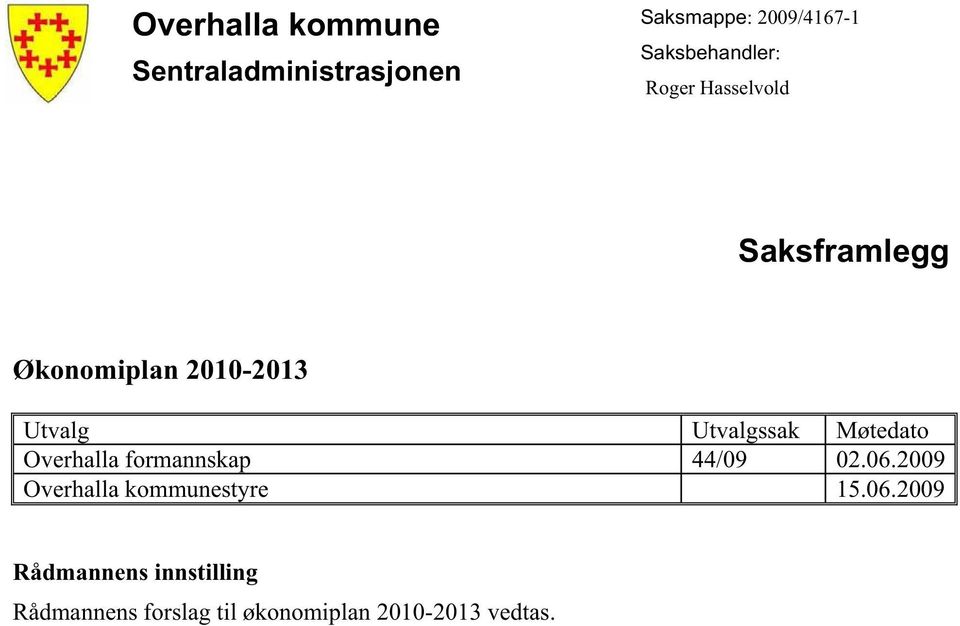 Utvalgssak Møtedato Overhalla formannskap 44/09 02.06.