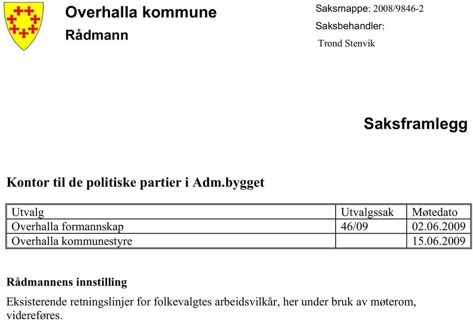 bygget Utvalg Utvalgssak Møtedato Overhalla formannskap 46/09 02.06.