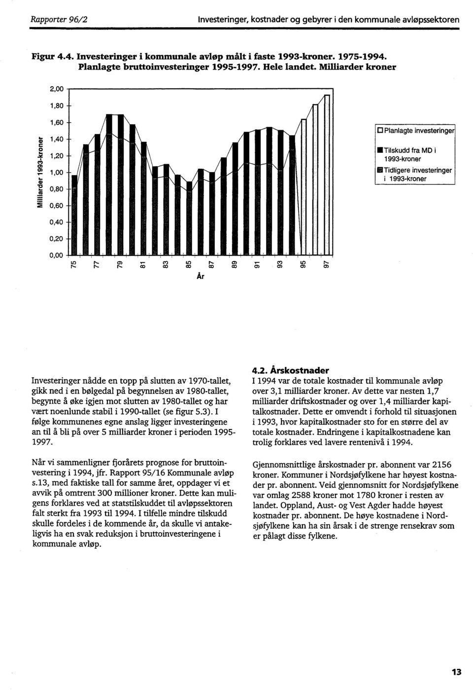 Milliarder kroner 2,00 1,80 1,60 1,40 1,20 1,00 0,80 Planlagte investeringer Tilskudd fra MD i 1993-kroner E Tidligere investeringer i 1993-kroner 0,60 0,40 0,20 ti CO LO OD År OD co 0) Investeringer