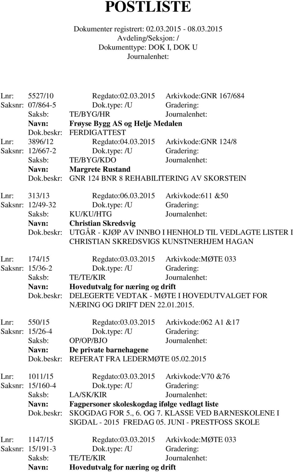 type: /U Gradering: Saksb: KU/KU/HTG Christian Skredsvig Dok.beskr: UTGÅR - KJØP AV INNBO I HENHOLD TIL VEDLAGTE LISTER I CHRISTIAN SKREDSVIGS KUNSTNERHJEM HAGAN Lnr: 174/15 Regdato:03.