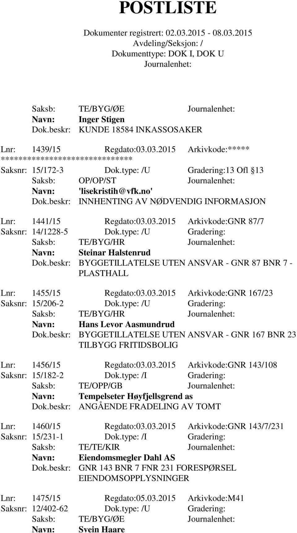 type: /U Gradering: Steinar Halstenrud Dok.beskr: BYGGETILLATELSE UTEN ANSVAR - GNR 87 BNR 7 - PLASTHALL Lnr: 1455/15 Regdato:03.03.2015 Arkivkode:GNR 167/23 Saksnr: 15/206-2 Dok.