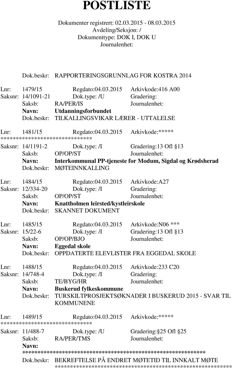 type: /I Gradering:13 Ofl 13 Saksb: OP/OP/ST Interkommunal PP-tjeneste for Modum, Sigdal og Krødsherad Dok.beskr: MØTEINNKALLING Lnr: 1484/15 Regdato:04.03.2015 Arkivkode:A27 Saksnr: 12/334-20 Dok.