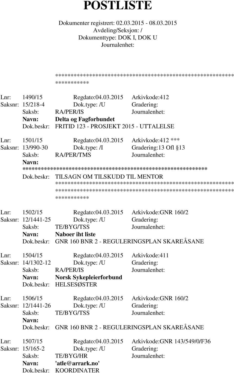 type: /U Gradering: Saksb: TE/BYG/TSS Naboer iht liste Dok.beskr: GNR 160 BNR 2 - REGULERINGSPLAN SKAREÅSANE Lnr: 1504/15 Regdato:04.03.2015 Arkivkode:411 Saksnr: 14/1302-12 Dok.