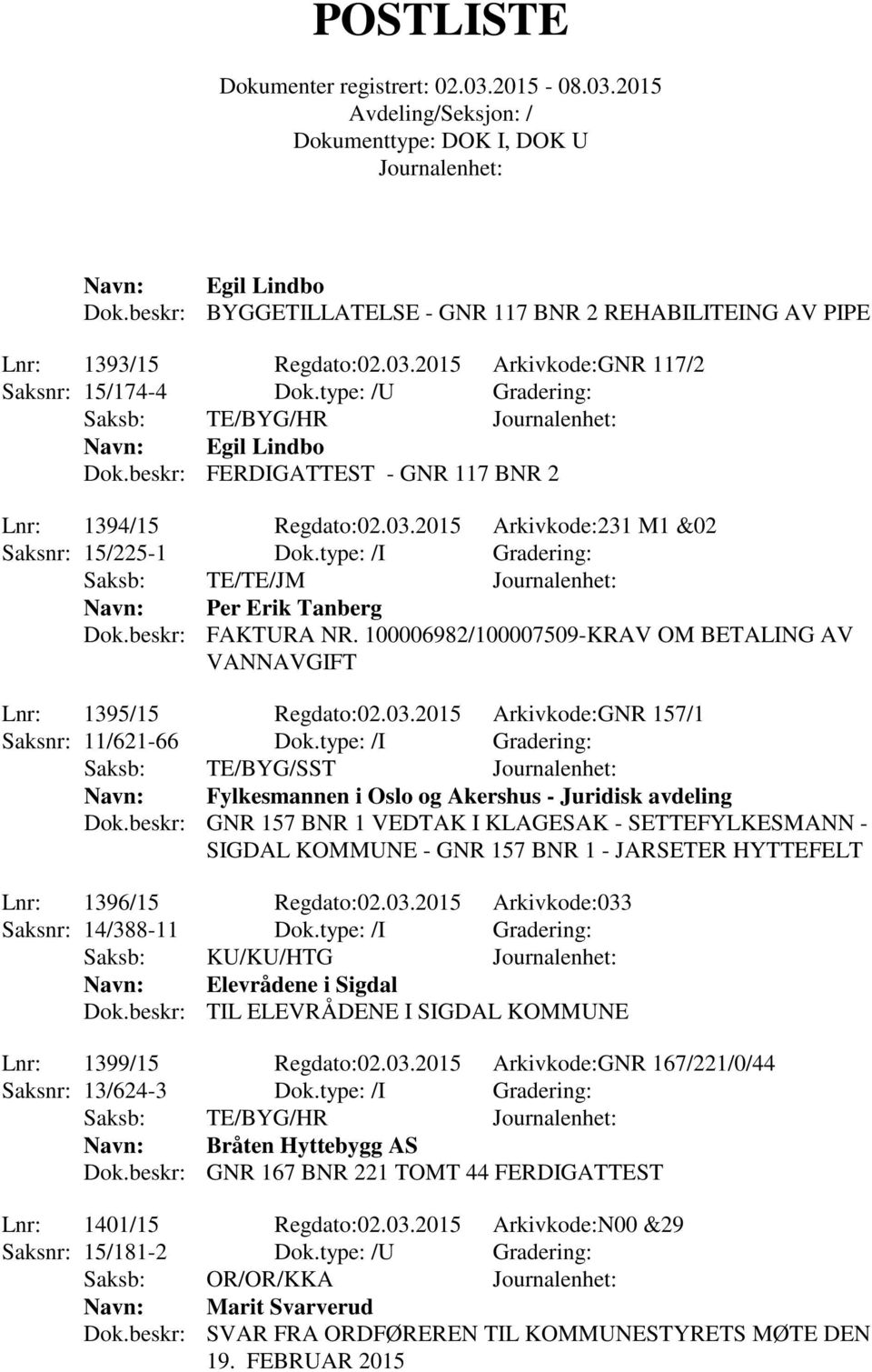 100006982/100007509-KRAV OM BETALING AV VANNAVGIFT Lnr: 1395/15 Regdato:02.03.2015 Arkivkode:GNR 157/1 Saksnr: 11/621-66 Dok.