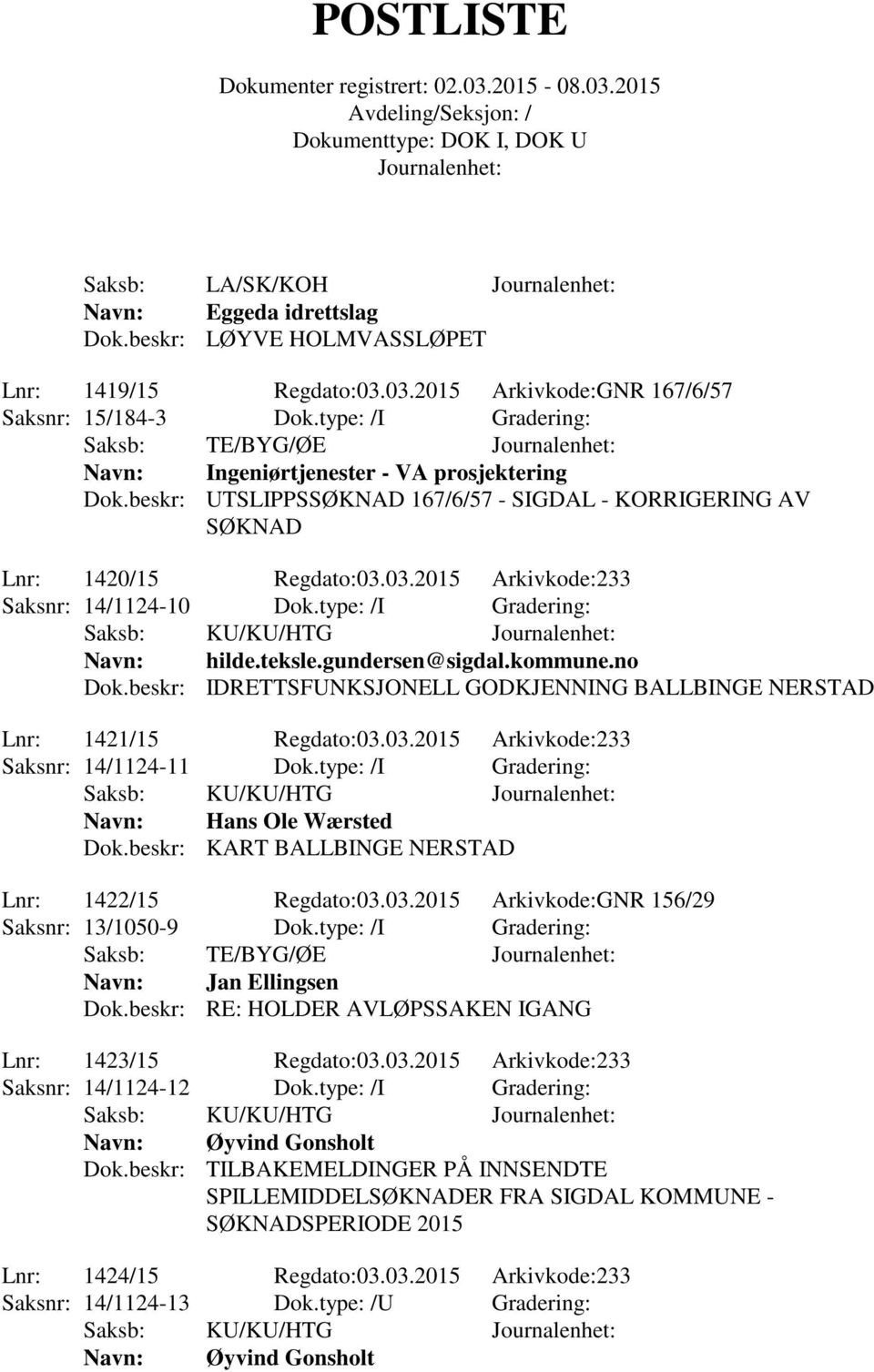 03.2015 Arkivkode:233 Saksnr: 14/1124-10 Dok.type: /I Gradering: Saksb: KU/KU/HTG hilde.teksle.gundersen@sigdal.kommune.no Dok.