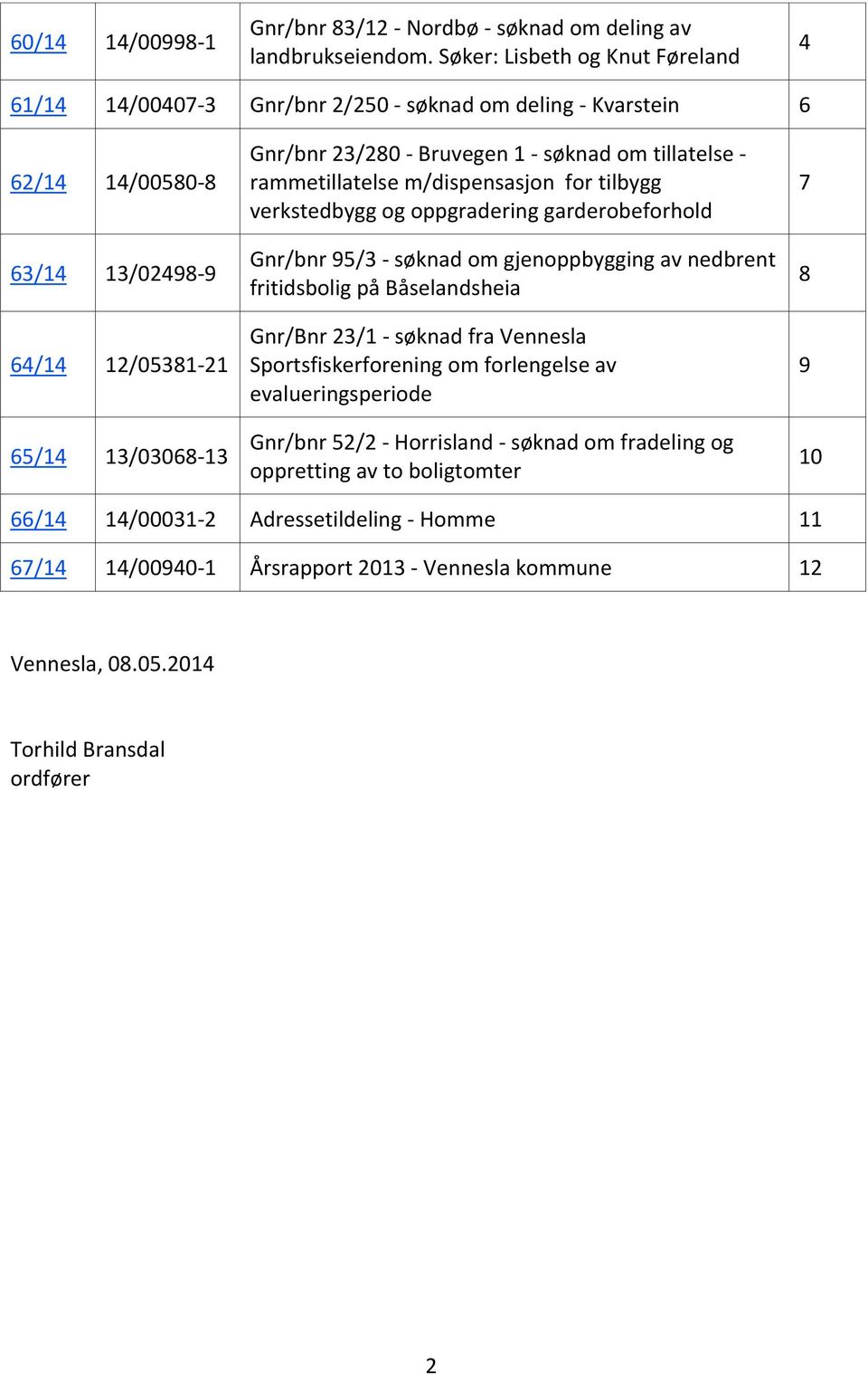 søknad om tillatelse - rammetillatelse m/dispensasjon for tilbygg verkstedbygg og oppgradering garderobeforhold Gnr/bnr 95/3 - søknad om gjenoppbygging av nedbrent fritidsbolig på Båselandsheia