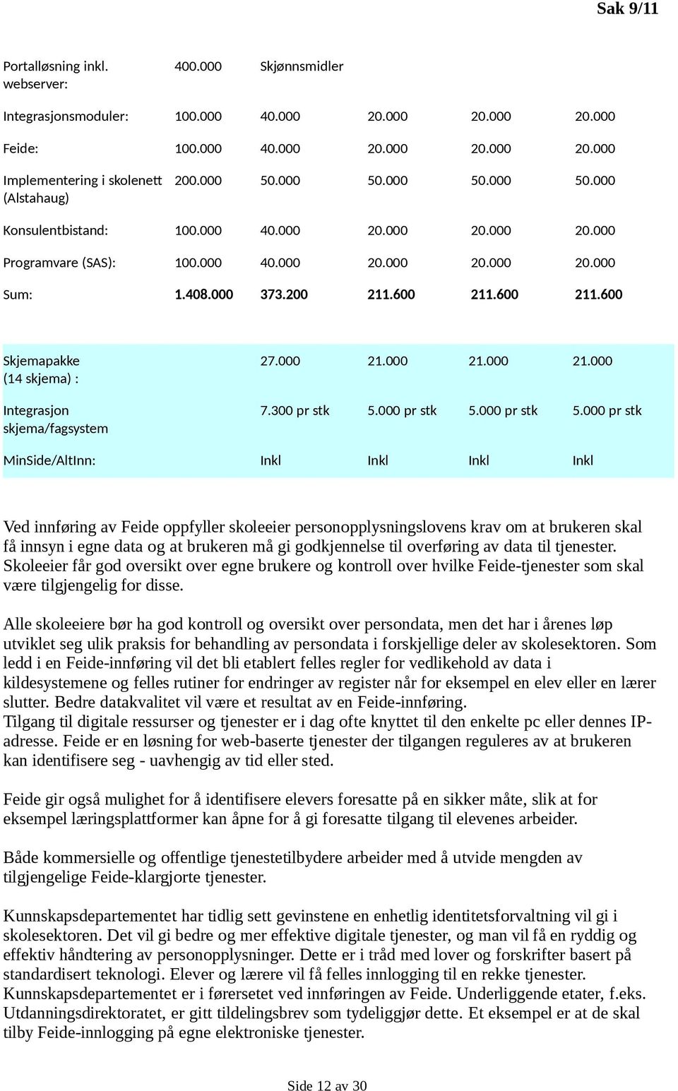 600 211.600 Skjemapakke (14 skjema) : Integrasjon skjema/fagsystem 27.000 21.000 21.000 21.000 7.300 pr stk 5.000 pr stk 5.