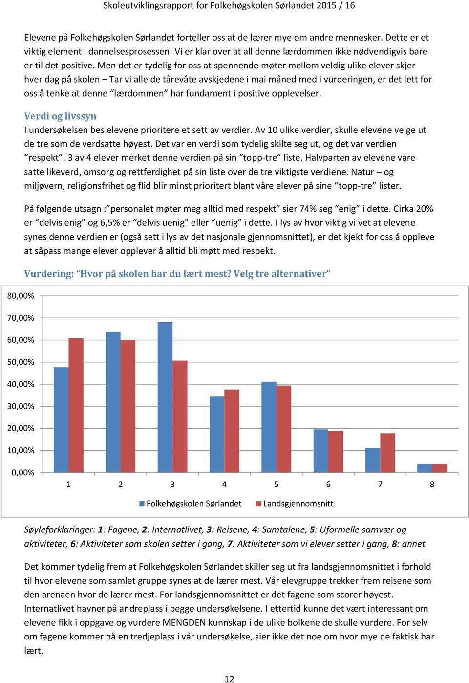 Men det er tydelig for oss at spennende møter mellom veldig ulike elever skjer hver dag på skolen Tar vi alle de tårevåte avskjedene i mai måned med i vurderingen, er det lett for oss å tenke at