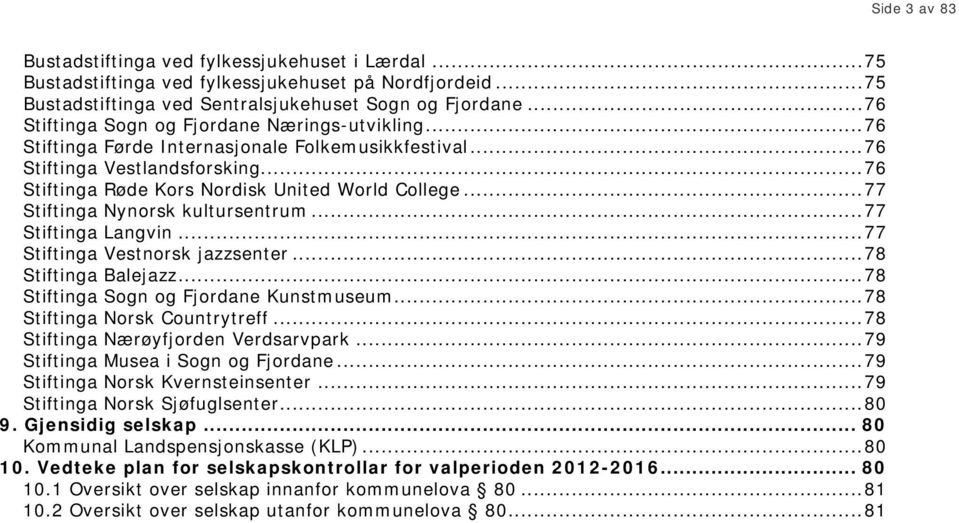 .. 77 Stiftinga Nynorsk kultursentrum... 77 Stiftinga Langvin... 77 Stiftinga Vestnorsk jazzsenter... 78 Stiftinga Balejazz... 78 Stiftinga Sogn og Fjordane Kunstmuseum.