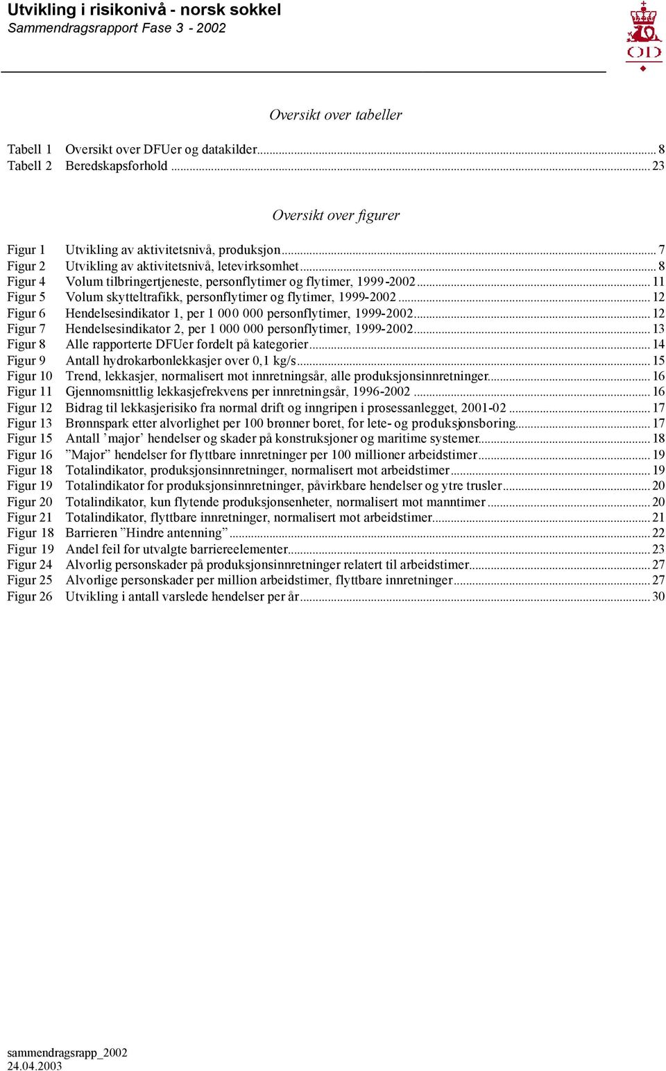 .. 11 igur 5 Volum skytteltrafikk, personflytimer og flytimer, 1999-2002... 12 igur 6 Hendelsesindikator 1, per 1 000 000 personflytimer, 1999-2002.