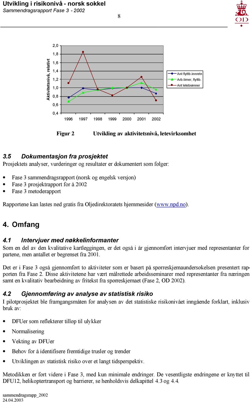 5 Dokumentasjon fra prosjektet rosjektets analyser, vurderinger og resultater er dokumentert som følger: ase 3 sammendragsrapport (norsk og engelsk versjon) ase 3 prosjektrapport for å 2002 ase 3