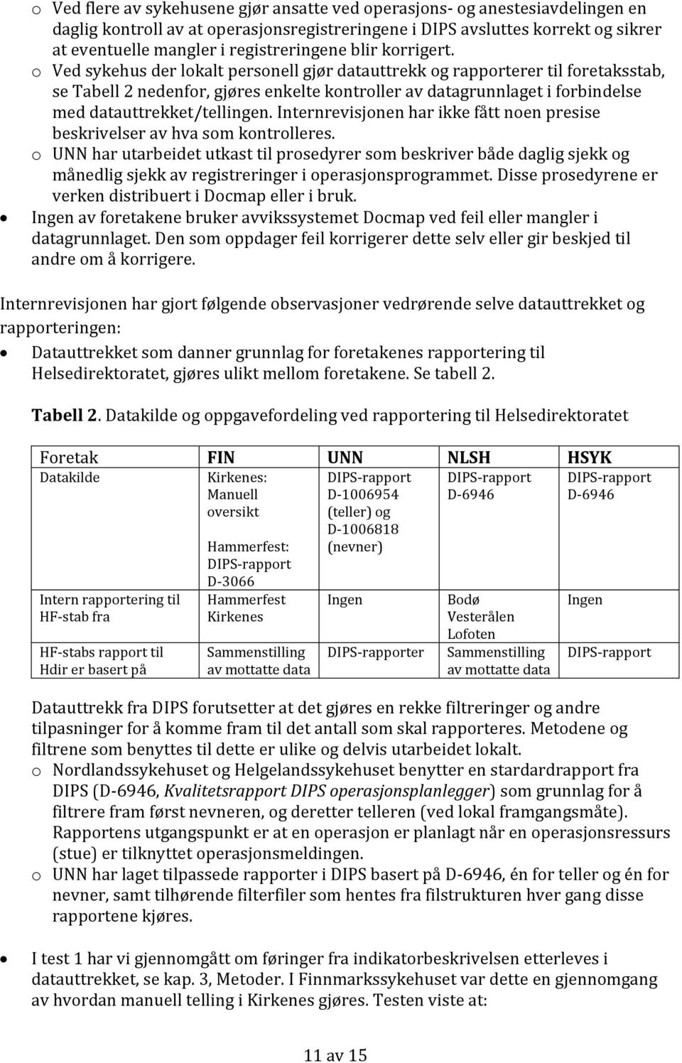 o Ved sykehus der lokalt personell gjør datauttrekk og rapporterer til foretaksstab, se Tabell 2 nedenfor, gjøres enkelte kontroller av datagrunnlaget i forbindelse med datauttrekket/tellingen.