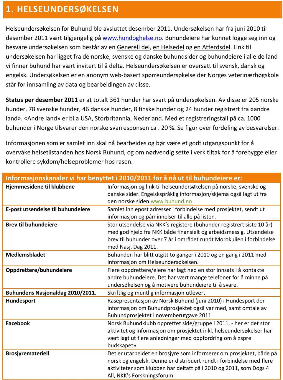 Link til undersøkelsen har ligget fra de norske, svenske og danske buhundsider og buhundeiere i alle de land vi finner buhund har vært invitert til å delta.