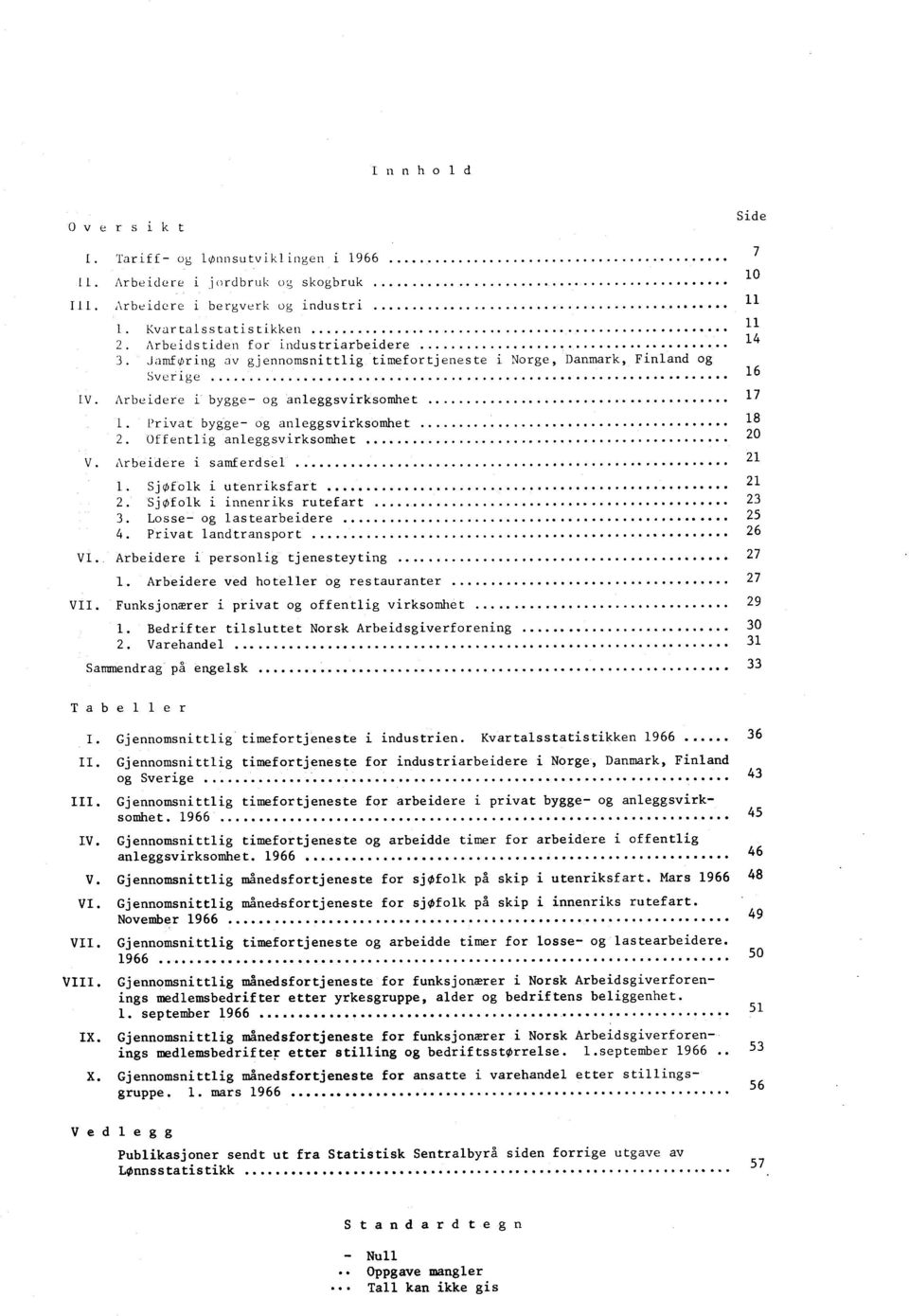 Privat bygge- og anleggsvirksomhet 2. Offentlig anleggsvirksomhet V. Arbeidere i samferdsel 1. Sjøfolk i utenriksfart 21 2. SjOfolk i innenriks rutefart 23 Losse- og lastearbeidere 25 4.