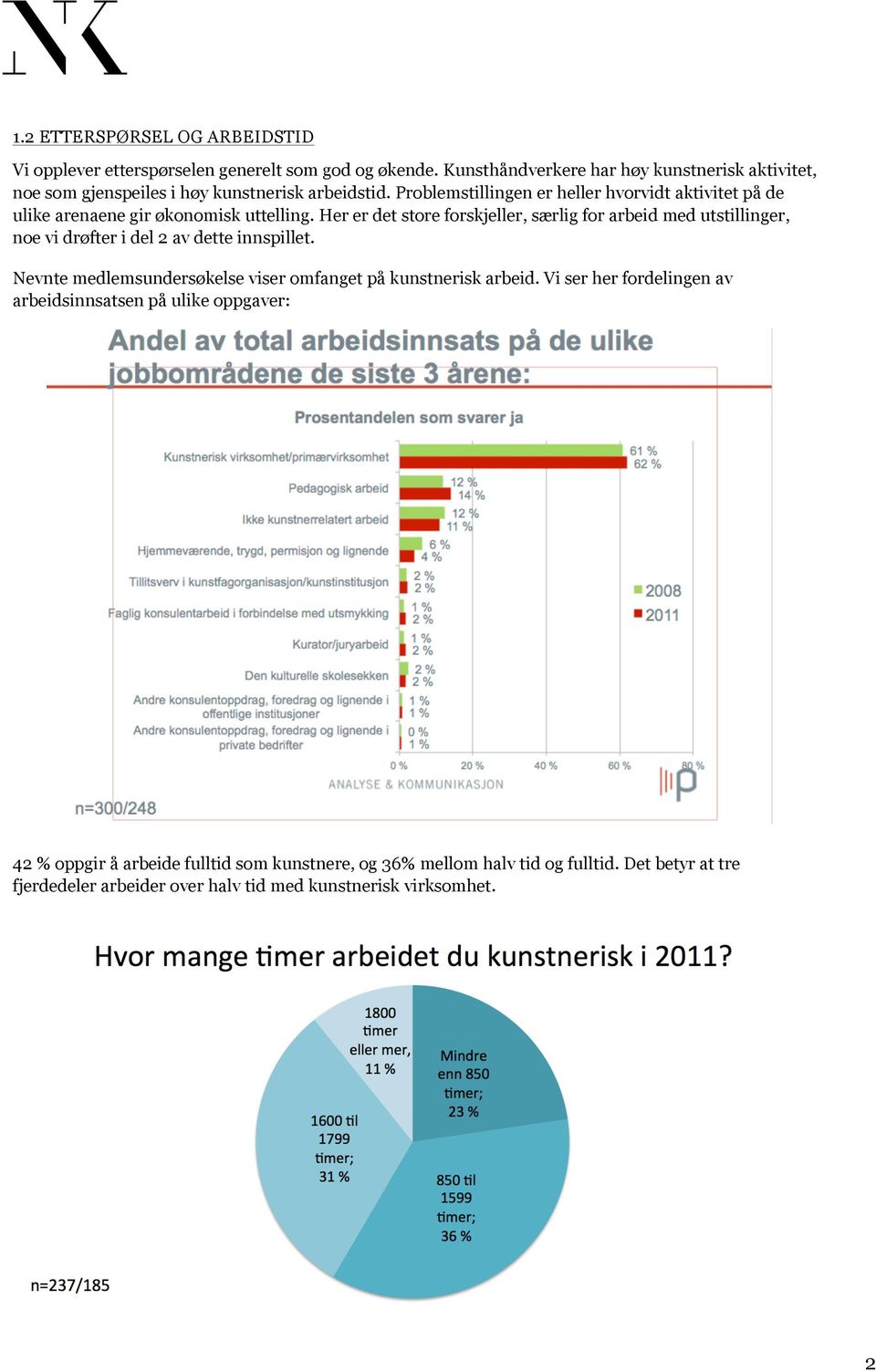 Problemstillingen er heller hvorvidt aktivitet på de ulike arenaene gir økonomisk uttelling.