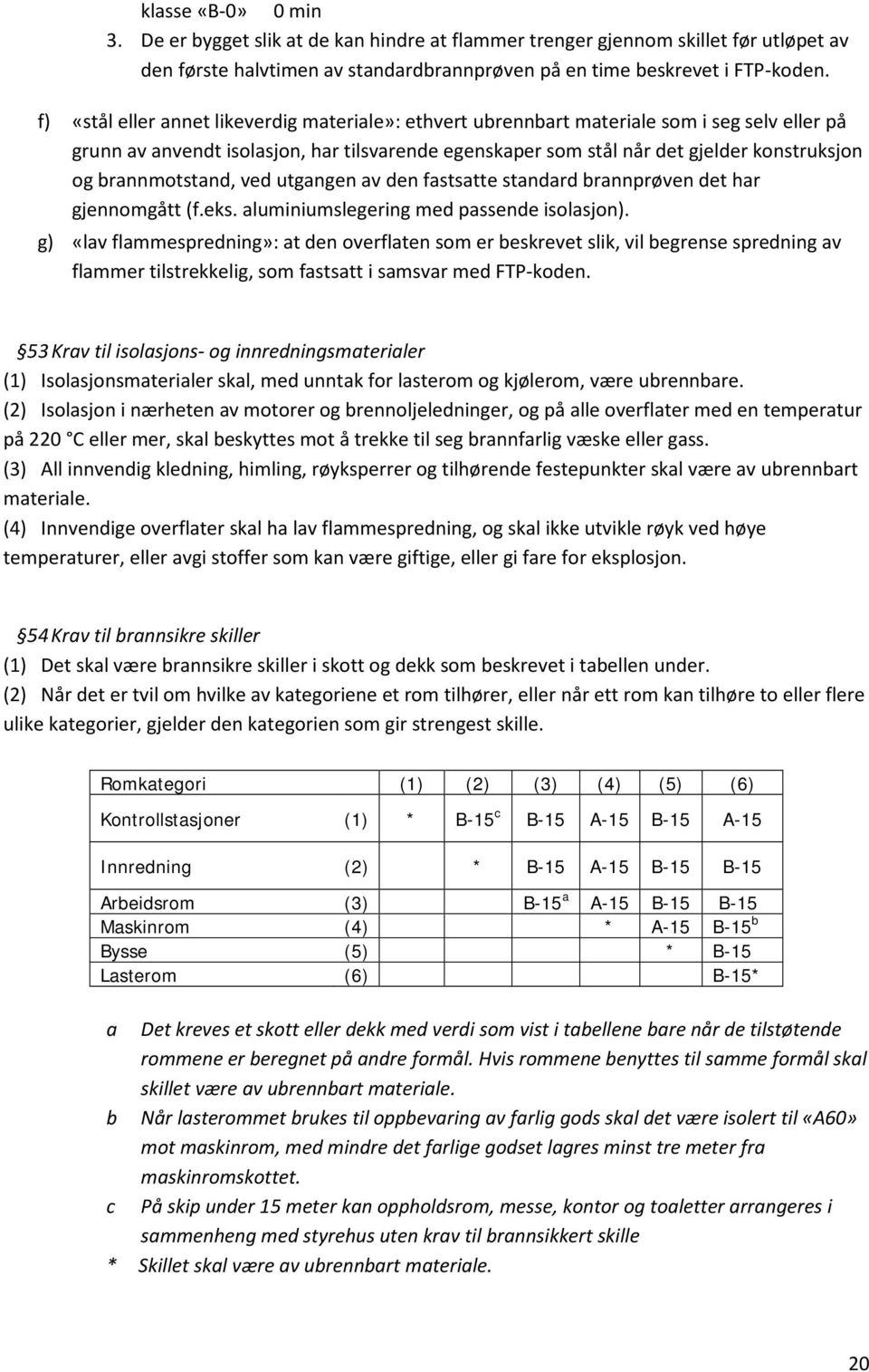 brannmotstand, ved utgangen av den fastsatte standard brannprøven det har gjennomgått (f.eks. aluminiumslegering med passende isolasjon).