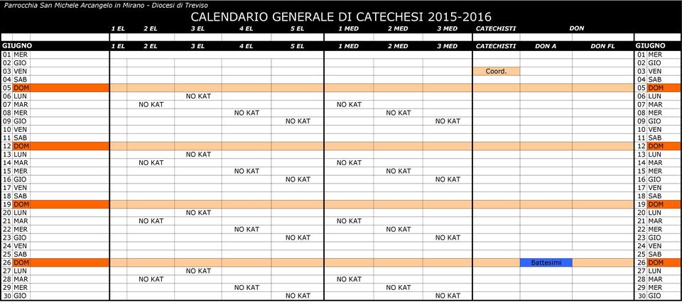 11 SAB 12 DOM 12 DOM 13 LUN NO KAT 13 LUN 14 MAR NO KAT NO KAT 14 MAR 15 MER NO KAT NO KAT 15 MER 16 GIO NO KAT NO KAT 16 GIO 17 VEN 17 VEN 18 SAB 18 SAB 19 DOM