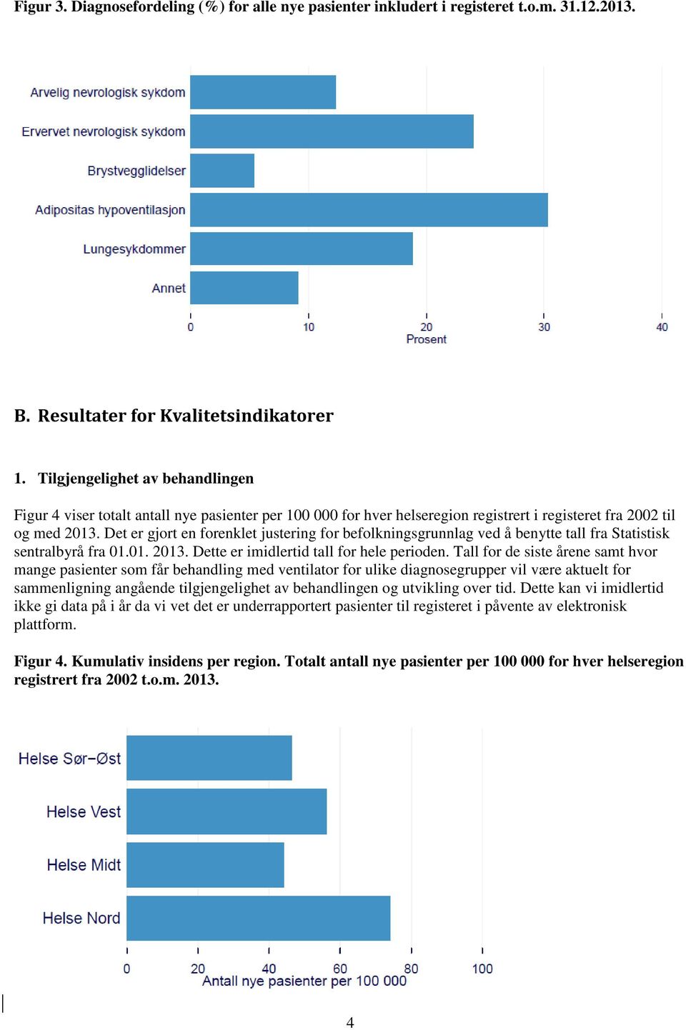 Det er gjort en forenklet justering for befolkningsgrunnlag ved å benytte tall fra Statistisk sentralbyrå fra 01.01. 2013. Dette er imidlertid tall for hele perioden.